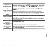 Страница 105