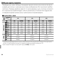 Страница 110