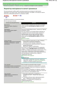 Страница 309