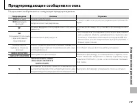 Страница 129