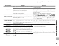 Страница 131