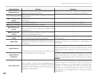 Страница 132