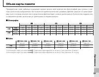 Страница 133
