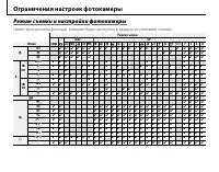 Страница 141