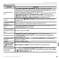 Страница 101