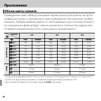 Страница 106