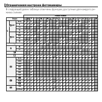Страница 117