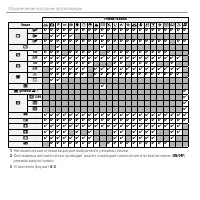 Страница 118