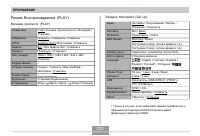 Страница 232