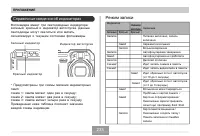 Страница 233