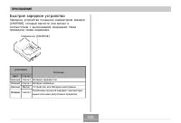 Страница 235