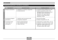 Страница 236