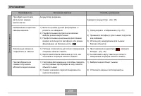 Страница 238