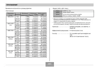 Страница 243