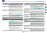 Страница 100