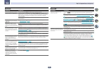 Страница 101