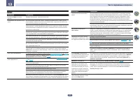 Страница 102