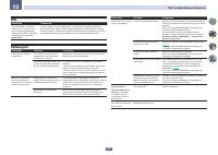 Страница 103