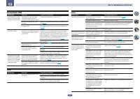 Страница 104