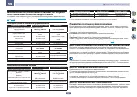 Страница 110