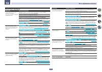 Страница 100