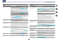 Страница 102