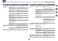 Страница 107