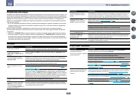 Страница 105