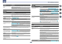 Страница 109