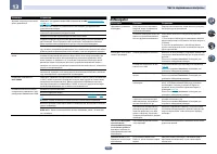 Страница 110