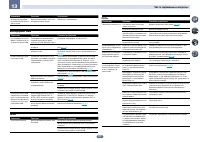 Страница 111