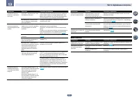 Страница 112