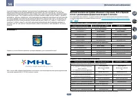 Страница 117