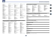 Страница 131