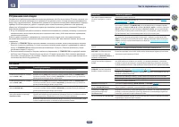 Страница 110