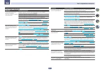 Страница 111