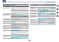 Страница 112