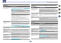 Страница 114