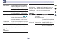 Страница 116