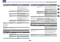 Страница 117