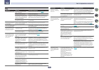 Страница 118