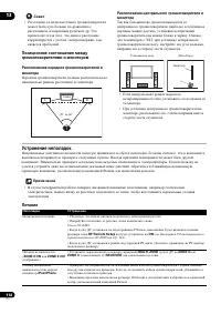 Страница 118