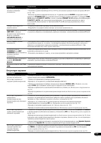 Страница 119