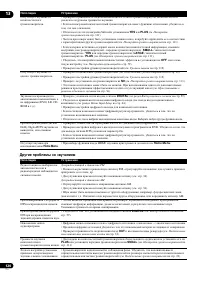 Страница 120