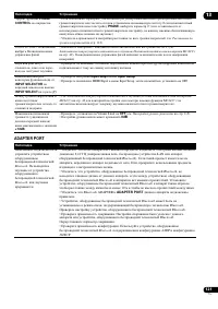 Страница 121