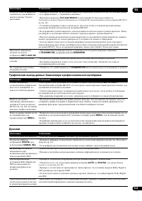 Страница 123