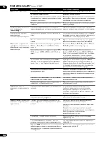 Страница 128