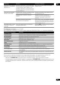 Страница 129