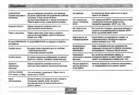 Страница 244