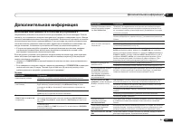 Страница 109